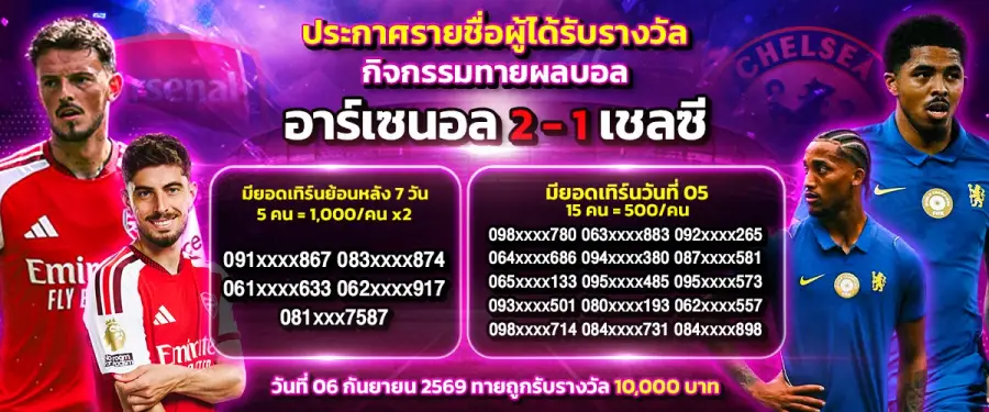 ภาพประกอบโปรโมชั่น โบนัสฝากประจำวัน ของ APLUSWIN888